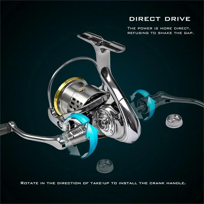 Okuma All Metal Rust Proof Smo - đánh giá và giá Daiwa Reel Bg