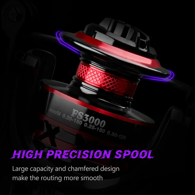 DEUKIO Fishing Reel 2000-7000  - đánh giá và giá Daiwa Reel Fuego