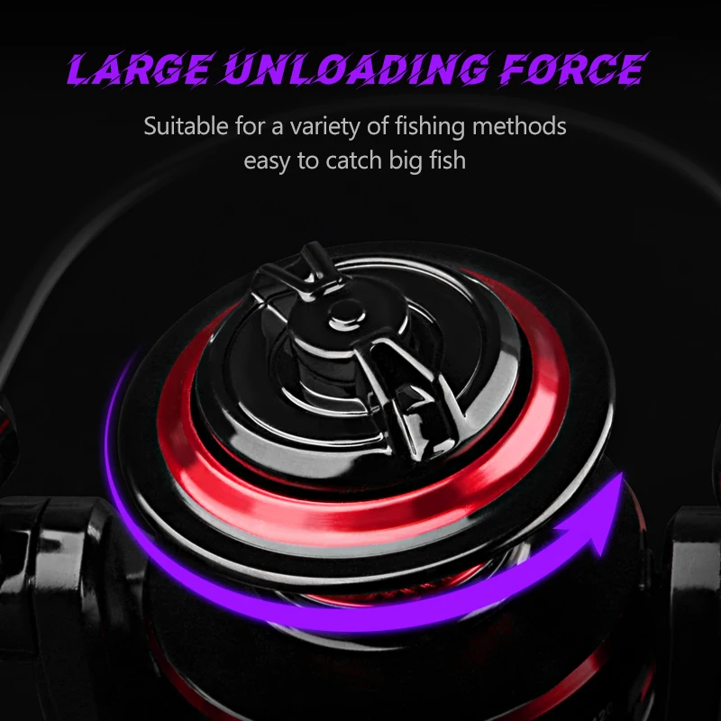 DEUKIO Fishing Reel 2000-7000  - đánh giá và giá Daiwa Reel Fuego