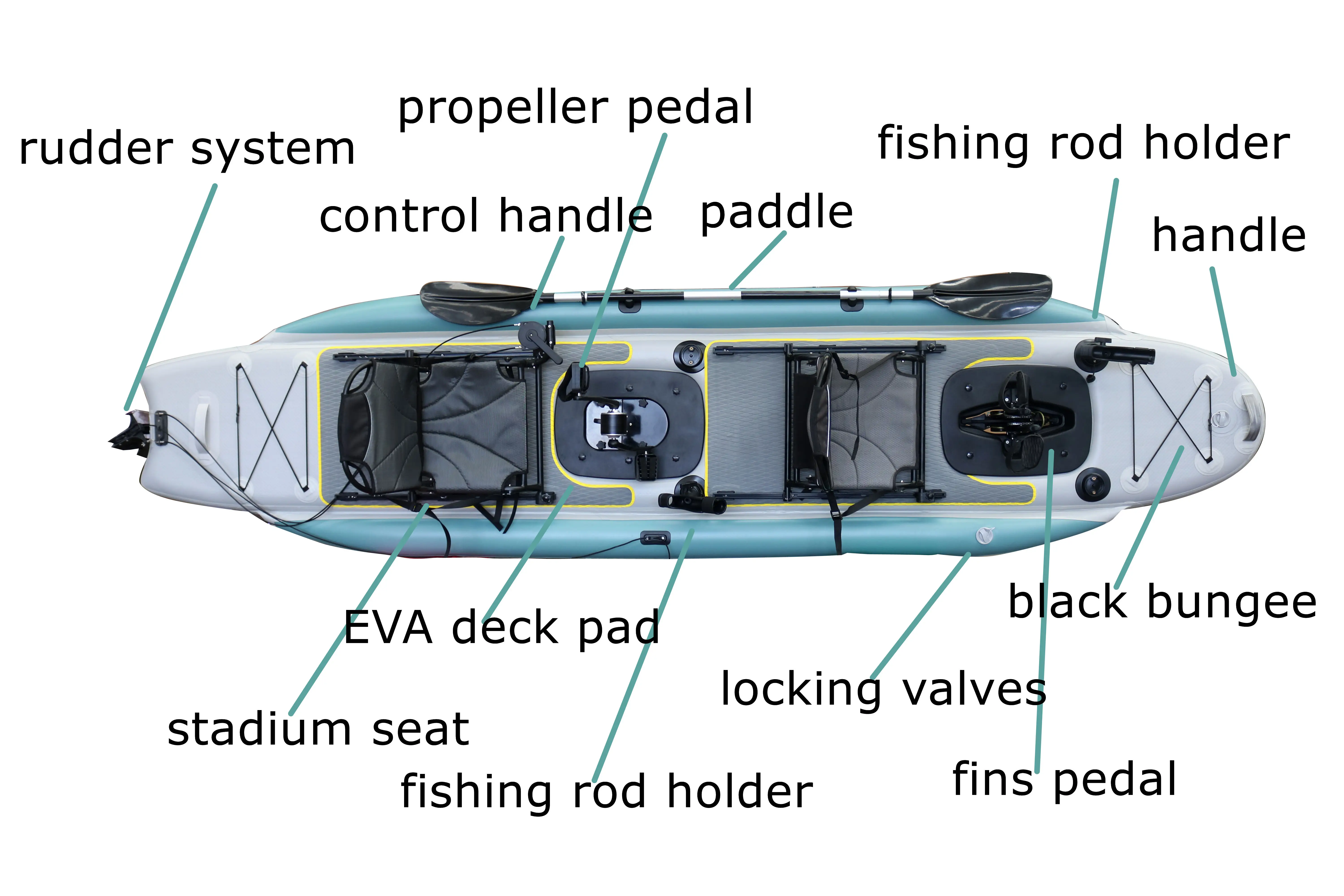 14ft Inflatable Fishing Canoe  - đánh giá và giá Fishing Kayak Seat
