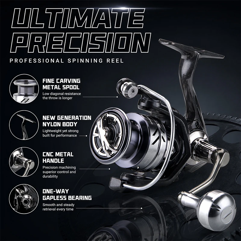 DEUKIO Metal Knob Fishing Reel - đánh giá và giá Daiwa Reel Fuego