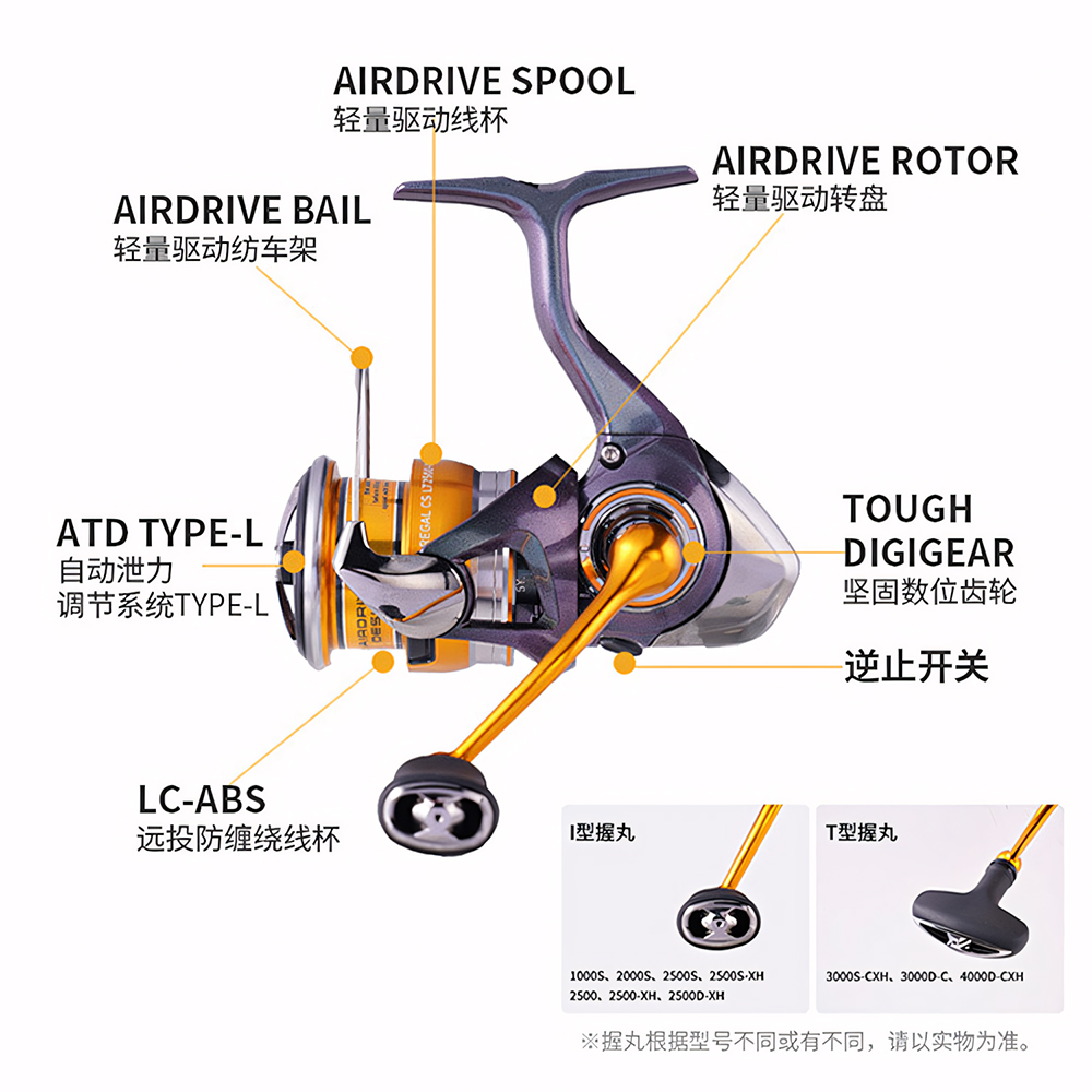 24 DAIWA REGAL CS LT Spinning  - đánh giá và giá Daiwa Reel Fuego