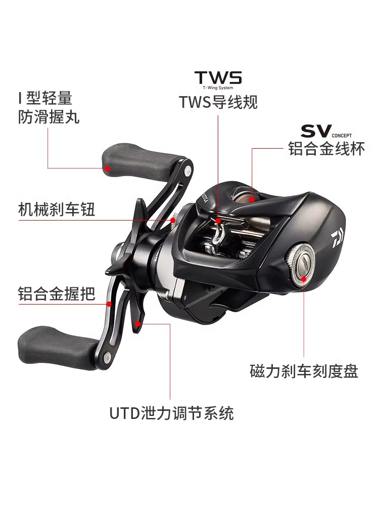 NEW DAIWA TATULA TW100 Fishing - đánh giá và giá Abu Garcia Reel Max