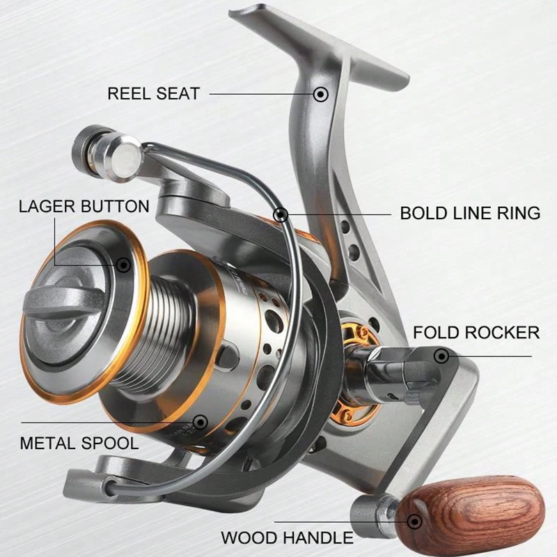 BILLINGS Spinning Reel 12KG Ma - đánh giá và giá Daiwa Reel Fuego