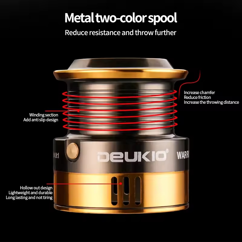 DEUKIO 3000-6000 Metal Spool J - đánh giá và giá Daiwa Reel Fuego